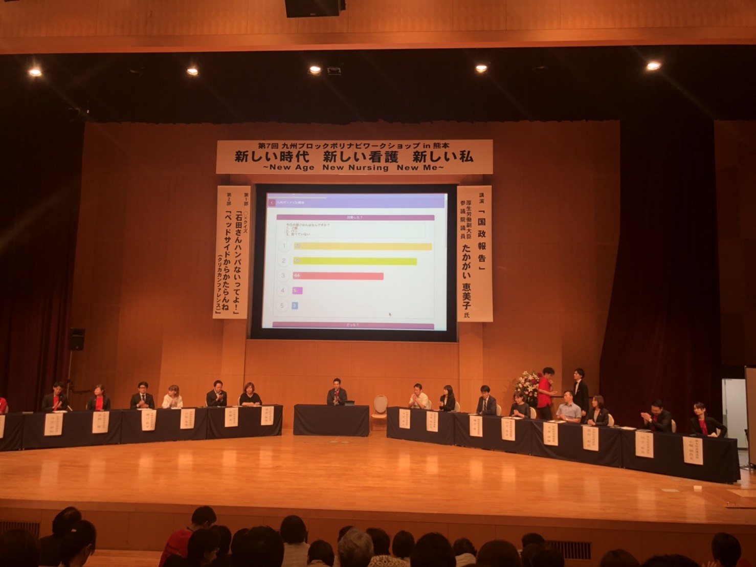 第7回九州ブロックポリナビワークショップin熊本