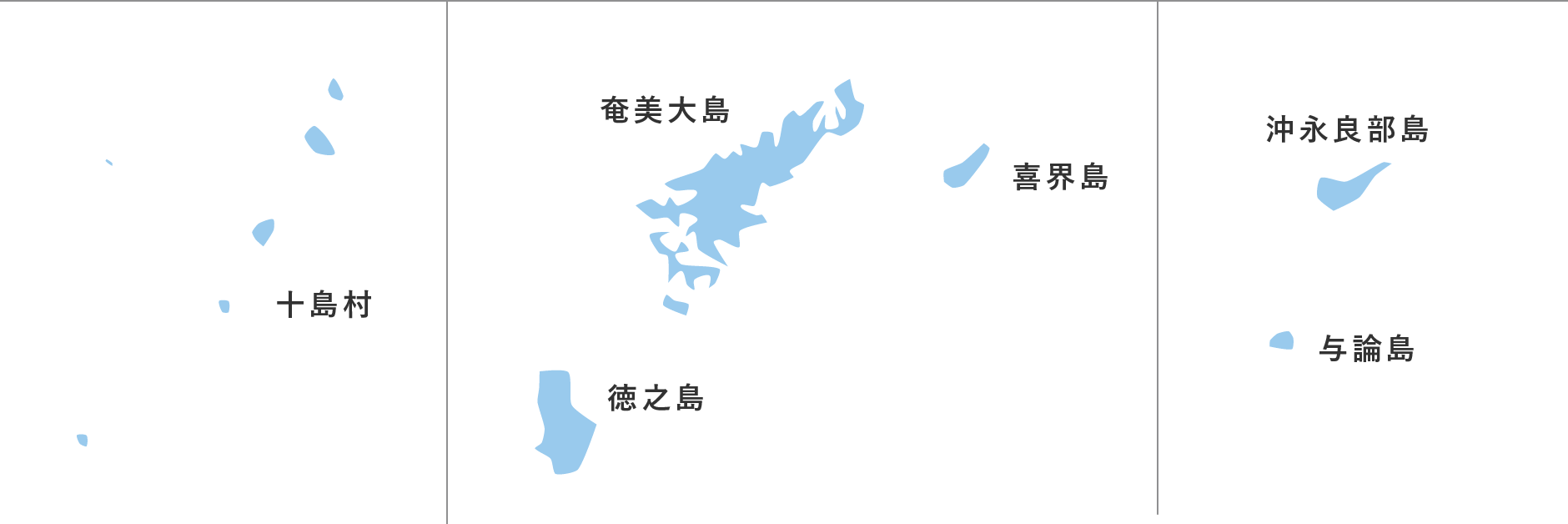 十島村,奄美大島,喜界島,徳之島,沖永良部島,与論島